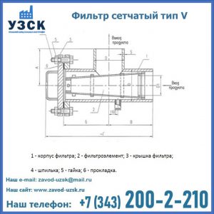 Фильтр сетчатый ФС по Т-ММ-11-2003 в Пятигорске
