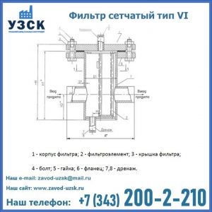 Фильтр сетчатый ФС по Т-ММ-11-2003 в Пятигорске