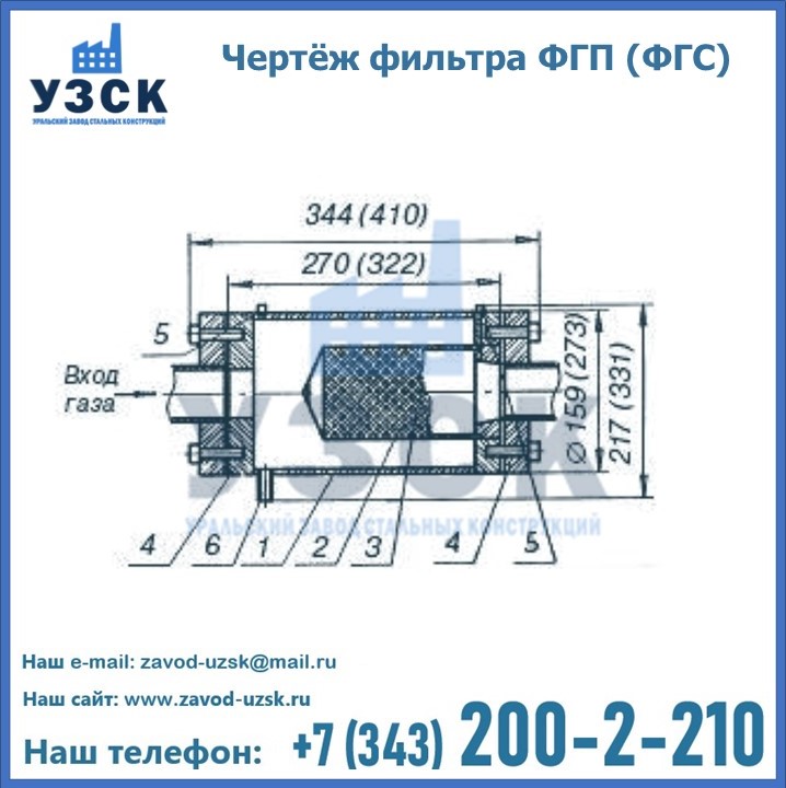 Схема ФГС(ФГП) в Пятигорске
