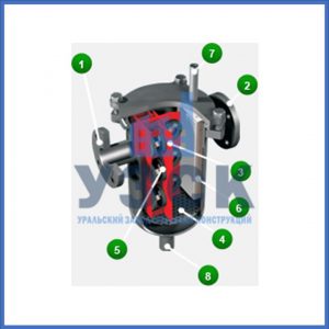Магнитные шламоотводители MOS в Пятигорске